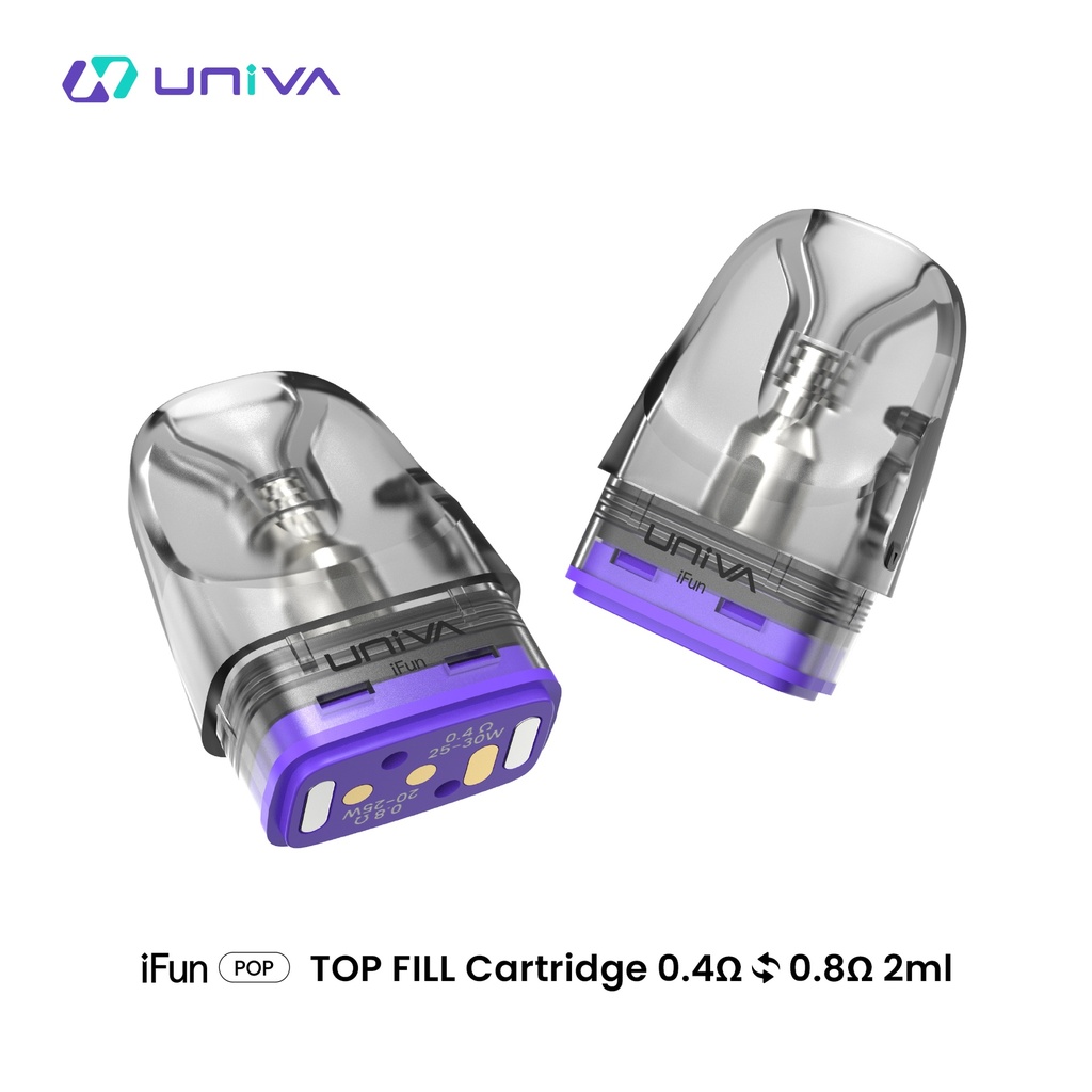 UNIVA IFUN COIL